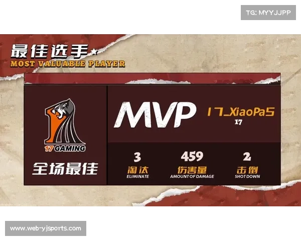 PCL春季赛冠军PeRo战队集结战神专业户Aixleft打造荣耀新篇章